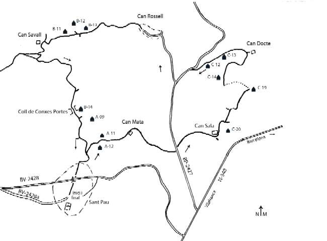 Recorrido de la ruta de Sant Pau de Ordal (Subirats)